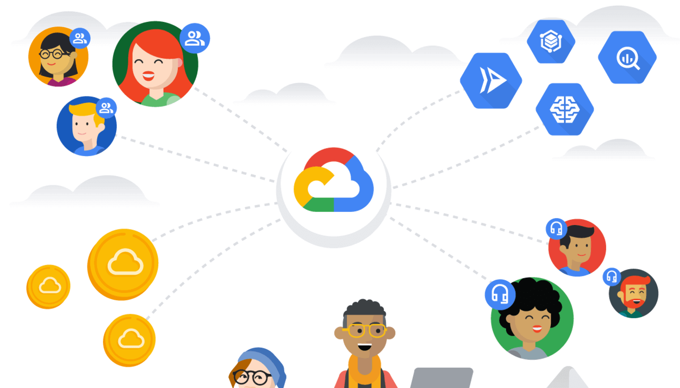 Google Cloud Born-Digital Summit