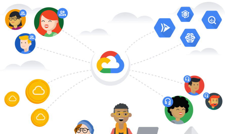 Google Cloud Born-Digital Summit — конференция от Google про облачные технологии