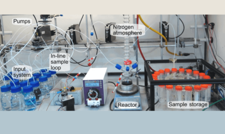 robotic prebiotic chemist