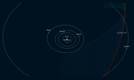 Телескоп-робот открыл комету в Южном полушарии
