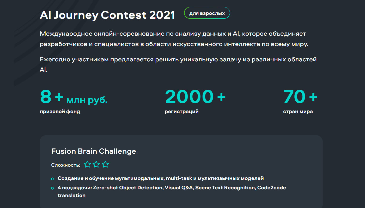 AI Journey Contest 2021