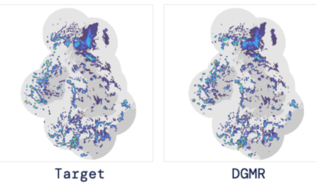 DGMR Deep Generative Models of Radar