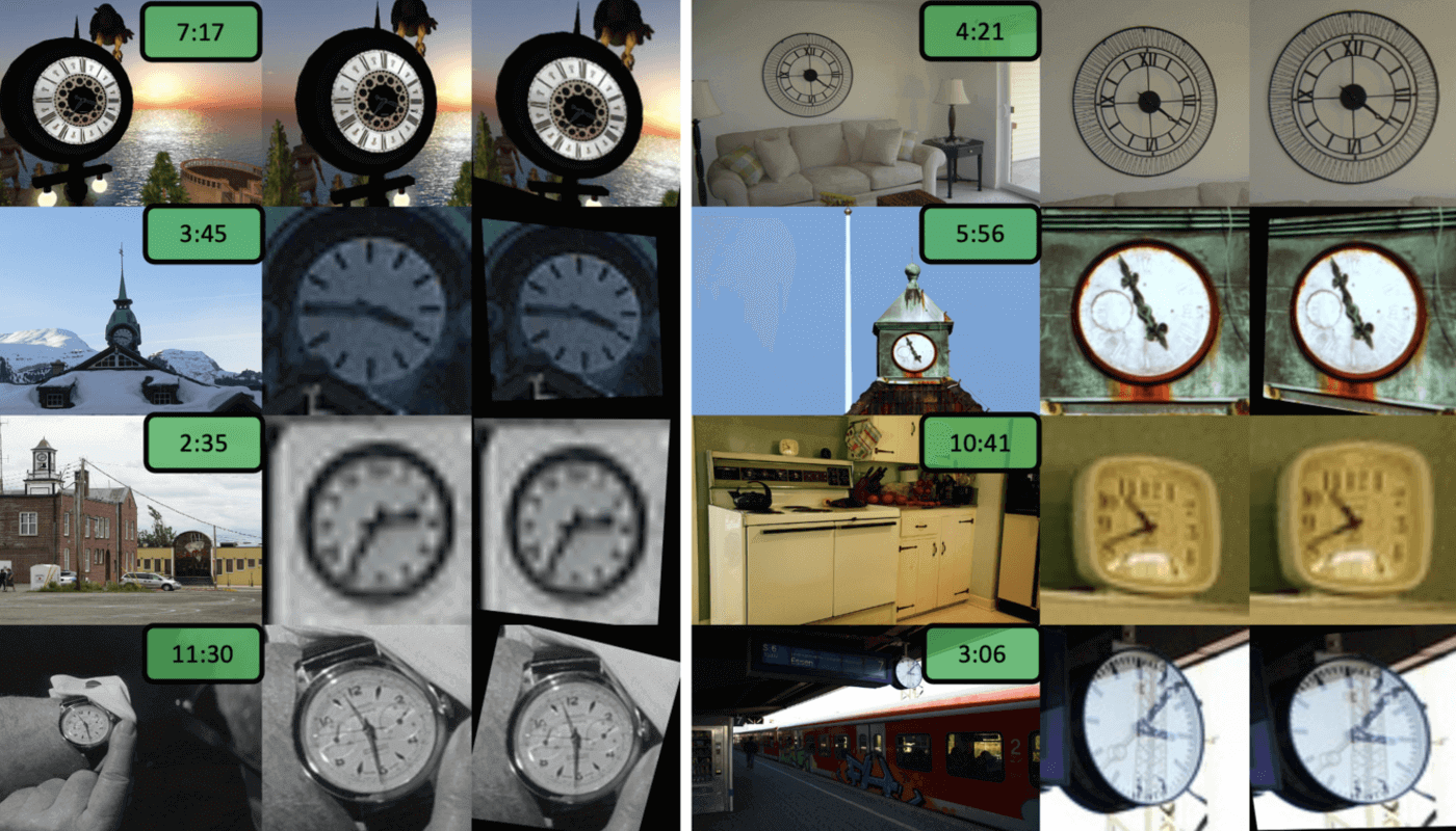 Время распознавания. Time Clock.