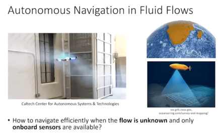 Learning efficient navigation in vortical flow fields