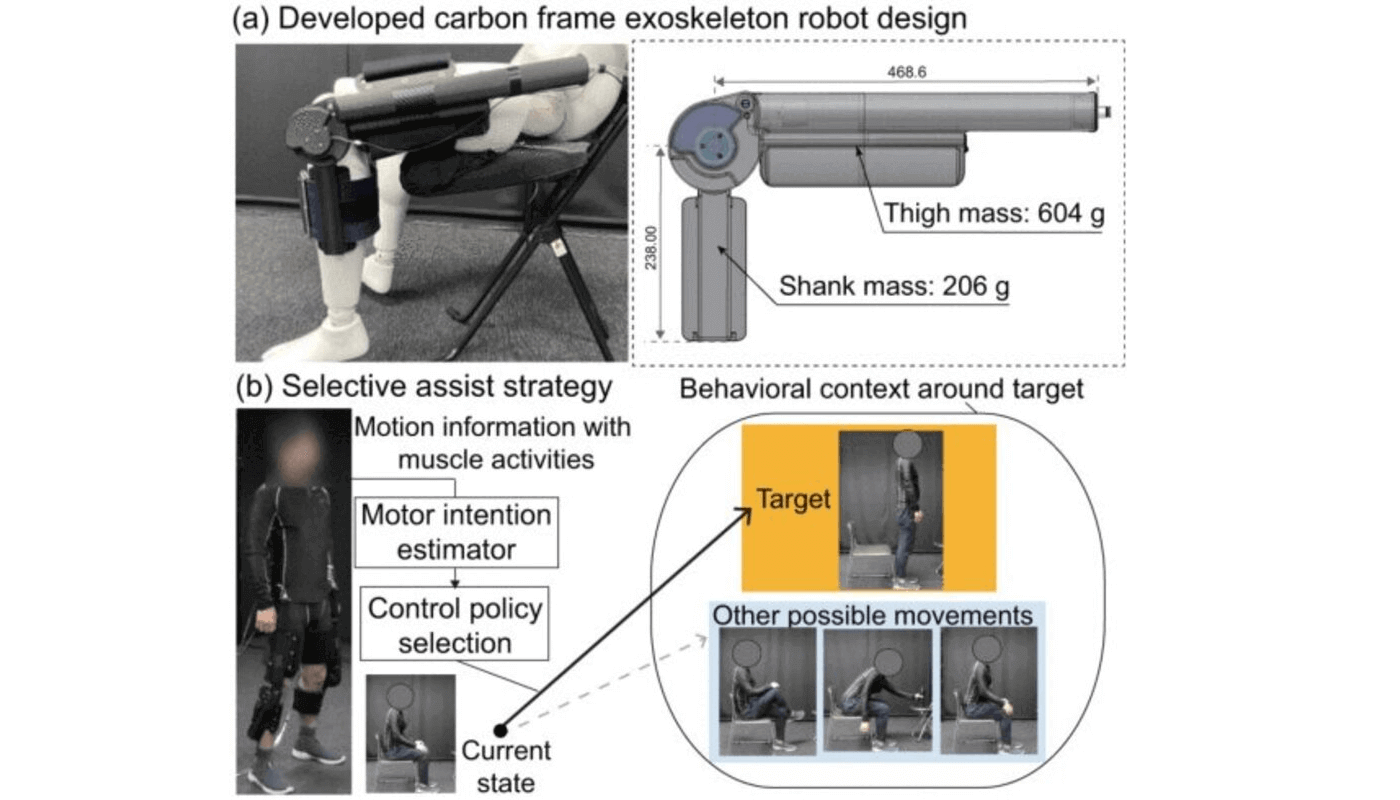 Carbon Frame Exoskeleton Robot