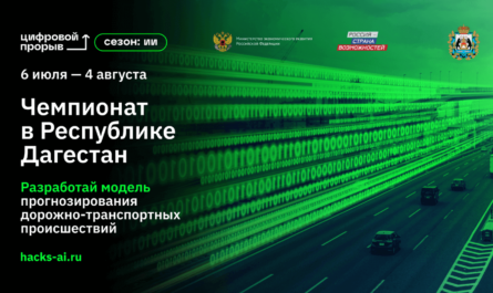 Дагестан Цифровой прорыв 2022