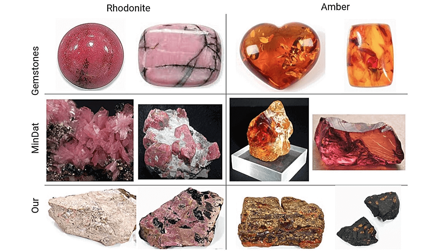 Mineral image recognition