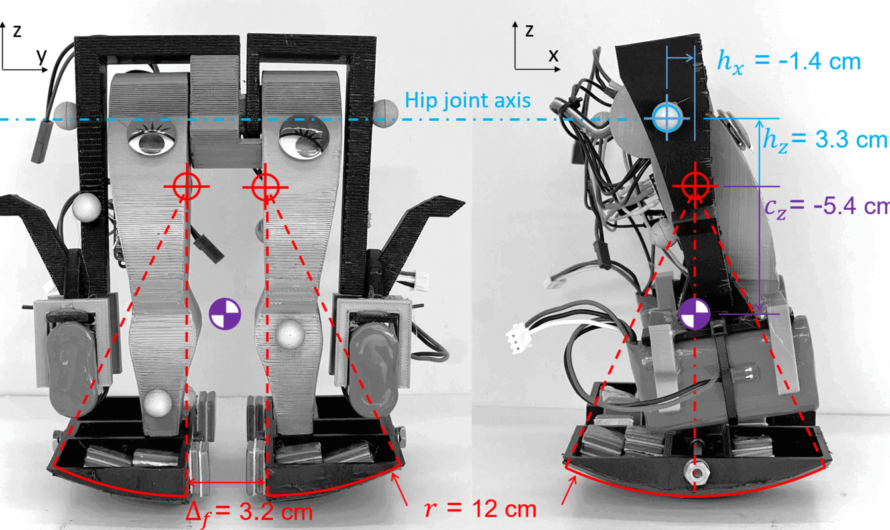 Создан робот, который может передвигаться с помощью одного привода