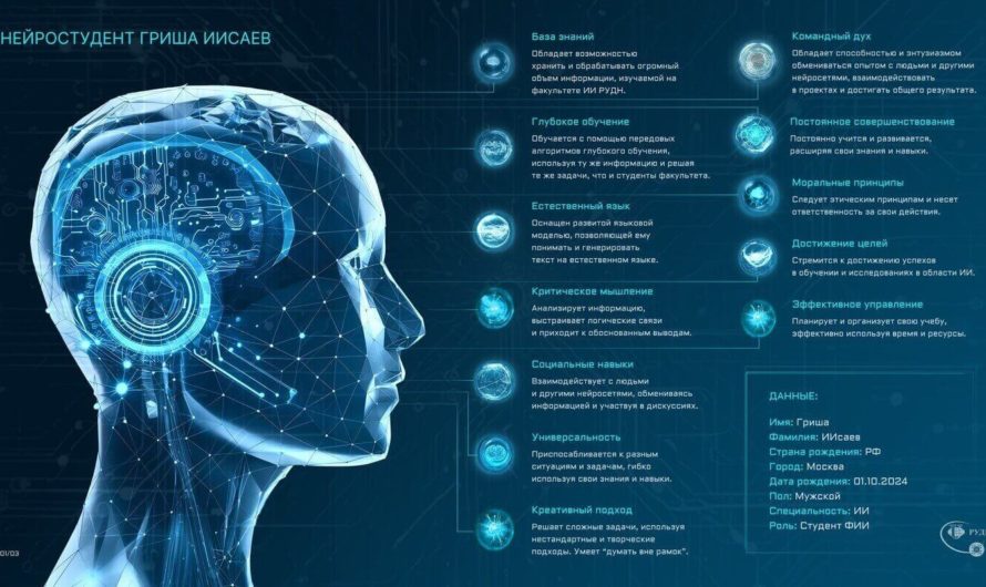 Нейростудент поступил в РУДН